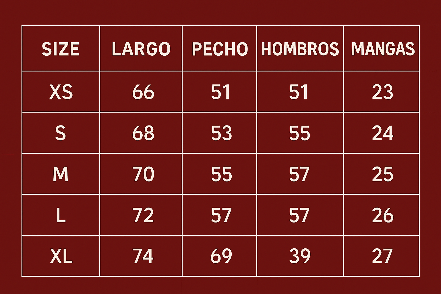 Guía de tallas